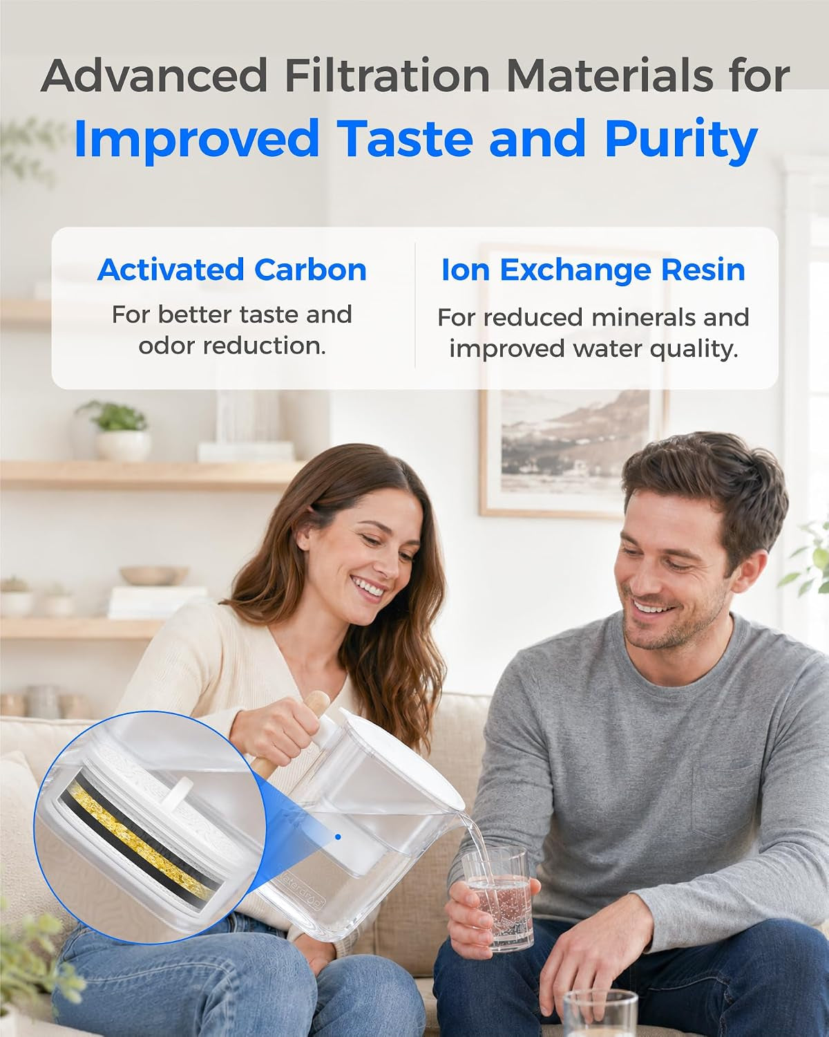 PT-04C Water Filter Pitcher, 10-Cup, NSF Certified, Clear